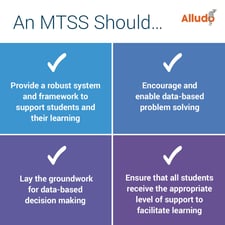 What Is A Multi Tiered System Of Supports 9 Examples Of MTSS